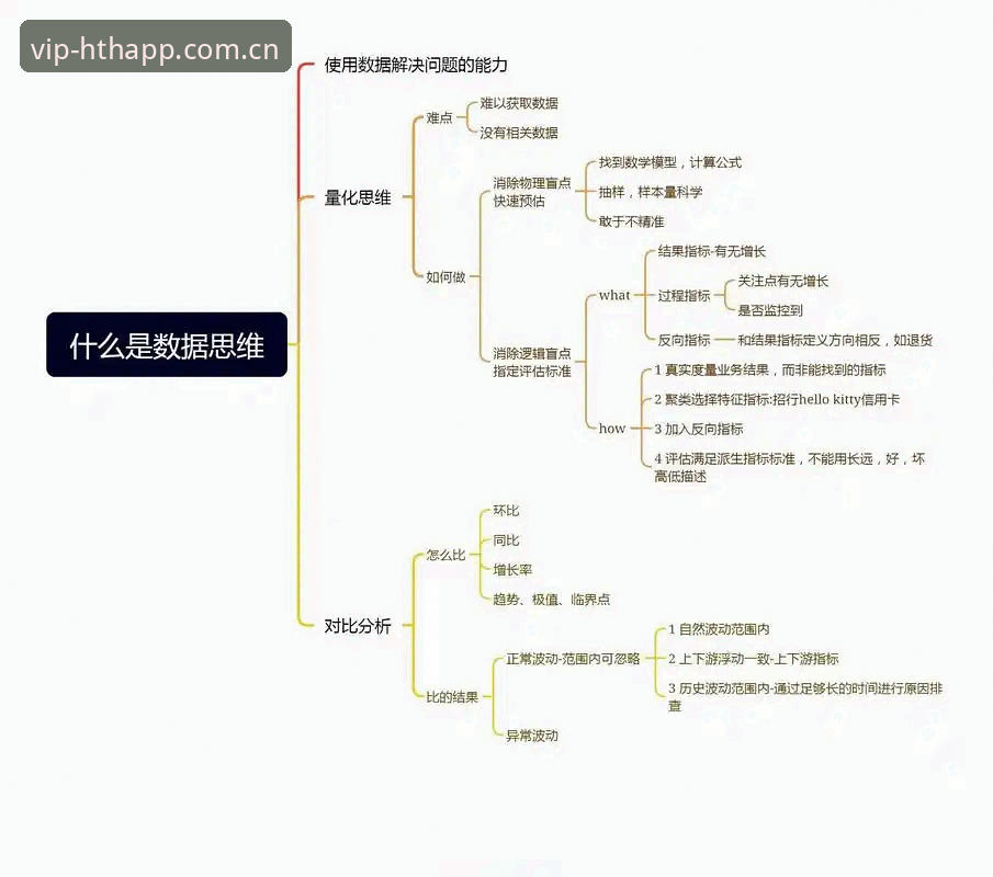 华体会数据整合 华体会数据整合深度剖析:从碎片信息到决策工具,T7TZ版本如何重塑赛事分析逻辑?