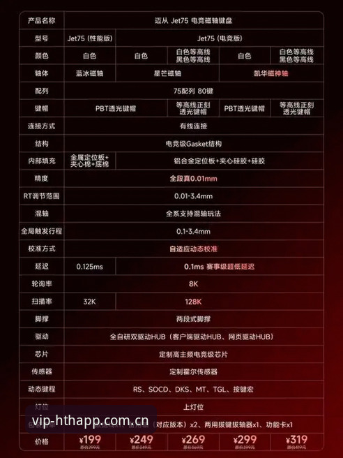 华体会下载安装 3大升级亮点和5个实用技巧,资深用户教你玩转华体会体育T7TZ版本